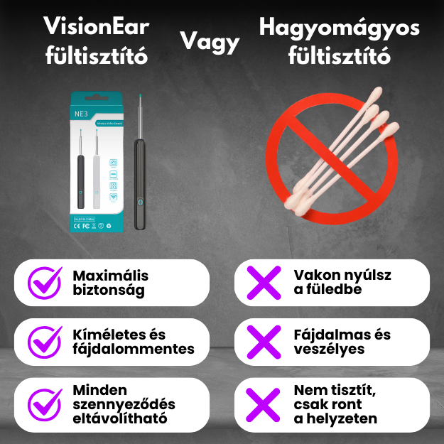 VisionEar Fültisztító